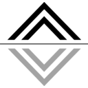 Logo společnosti Ashford Hospitality Trust