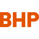 Logo společnosti BHP Group