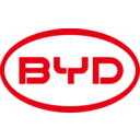 Logo společnosti BYD
