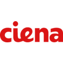 Logo společnosti Ciena