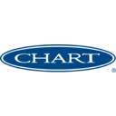 Logo společnosti Chart Industries