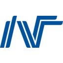 Logo společnosti Industrivarden