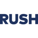 Logo společnosti Rush Street Interactive