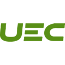 Logo společnosti Uranium Energy