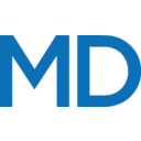 Logo společnosti cbdMD