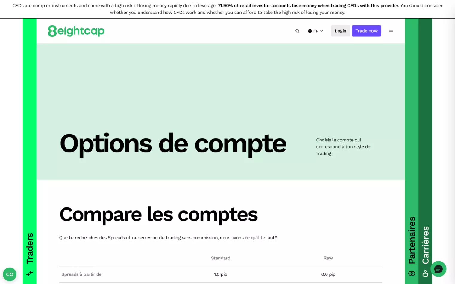 Eightcap – Resumen de comisiones Eightcap – Resumen de comisiones