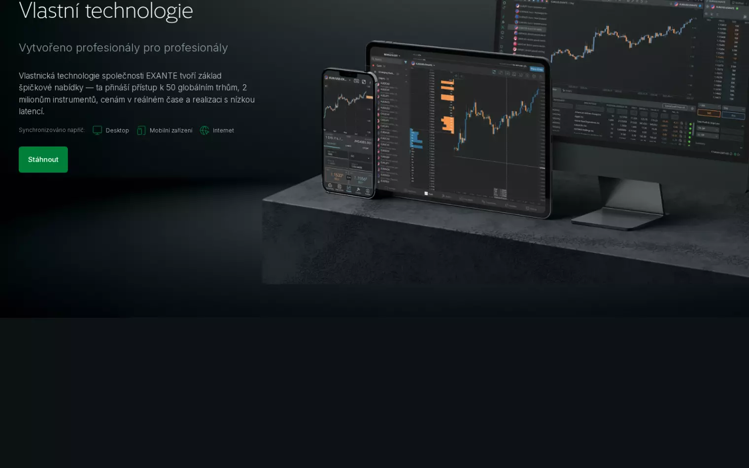 EXANTE – Plateforme de trading
