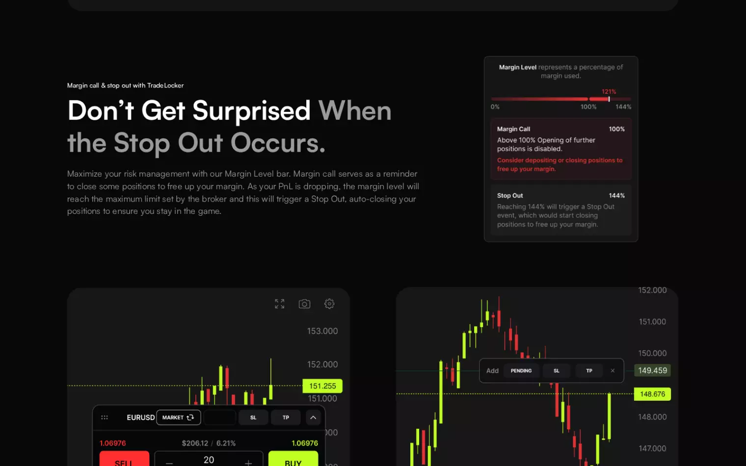 ForTraders – Handelsplattform ForTraders – Handelsplattform