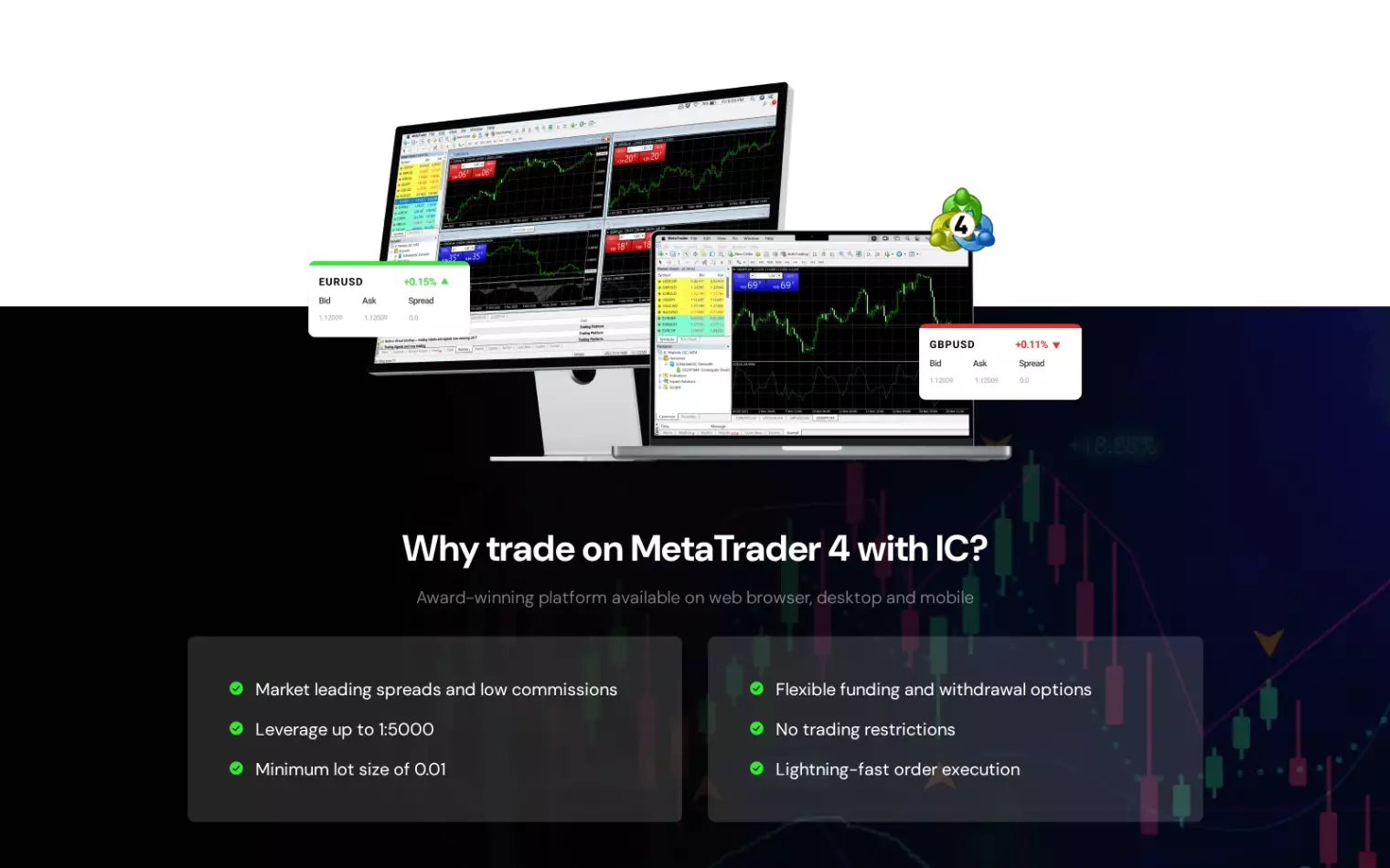 IC Markets – Platformă de tranzacționare
