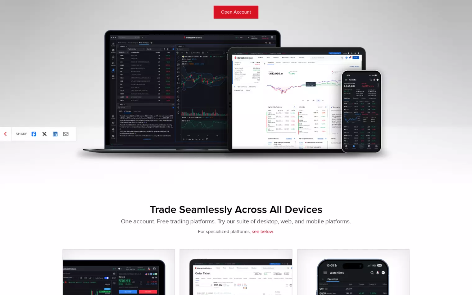 Interactive brokers – Obchodní platforma