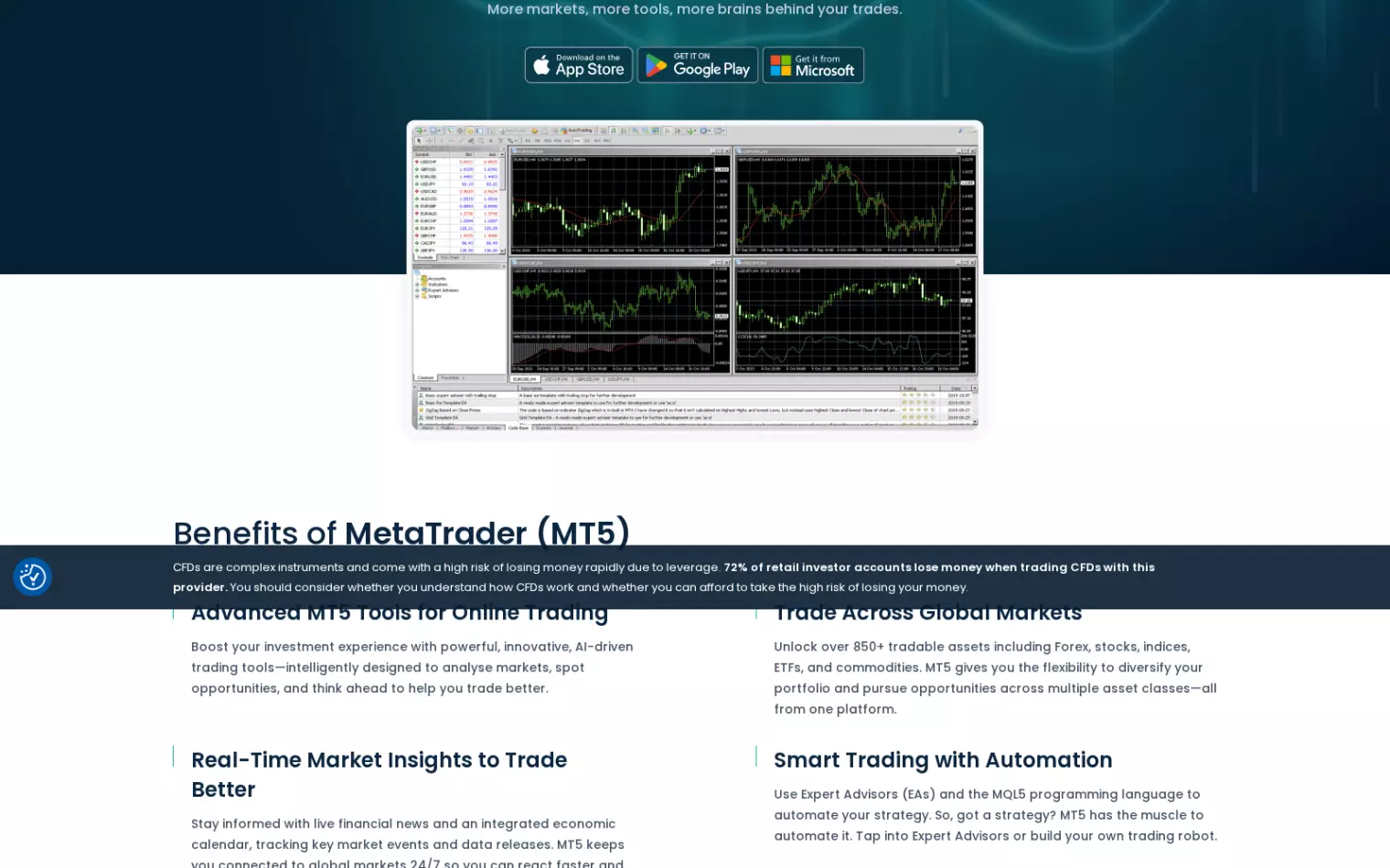 Trade.com – Plateforme de trading