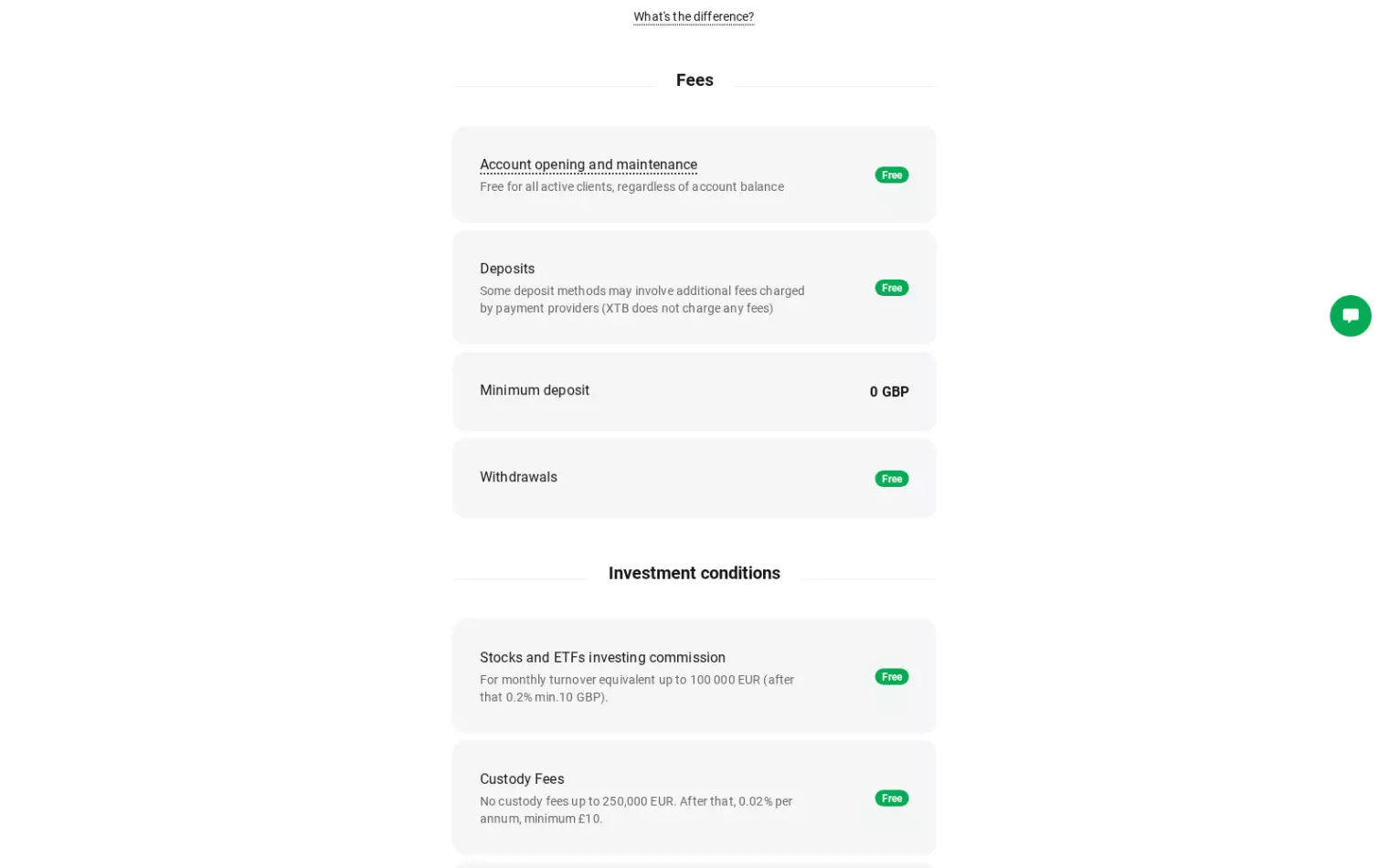 XTB fees – overview of account maintenance, deposit, withdrawal and minimum deposit costs XTB fees – overview of account maintenance, deposit, withdrawal and minimum deposit costs