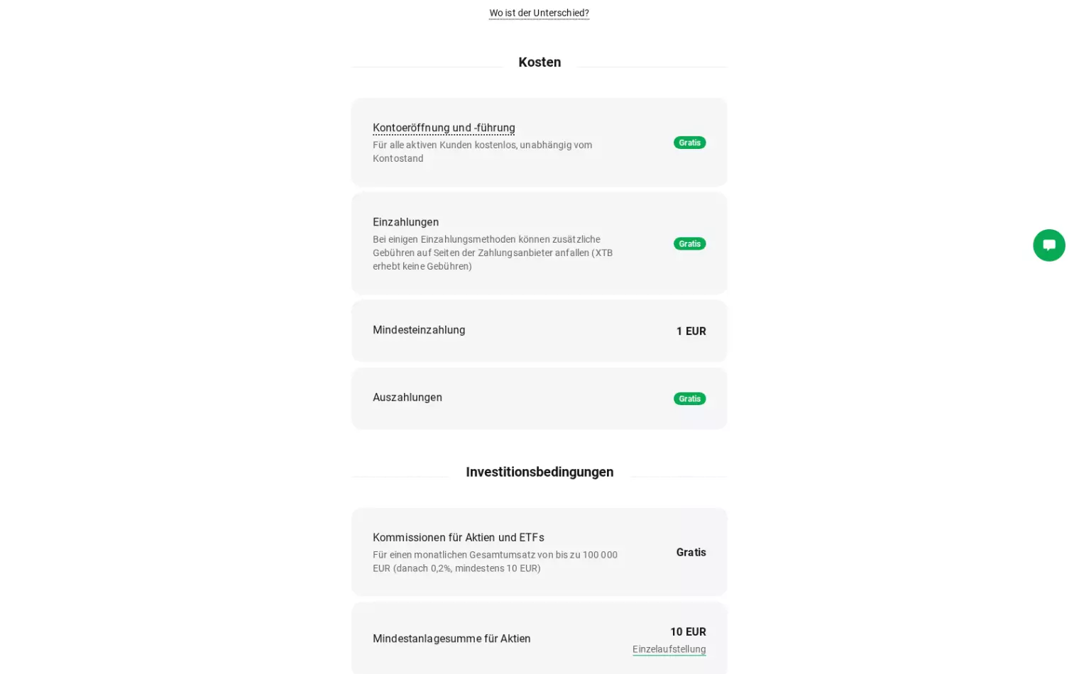 XTB Gebühren – Übersicht der Kosten für Kontoführung, Ein- und Auszahlungen und Mindesteinzahlung XTB Gebühren – Übersicht der Kosten für Kontoführung, Ein- und Auszahlungen und Mindesteinzahlung