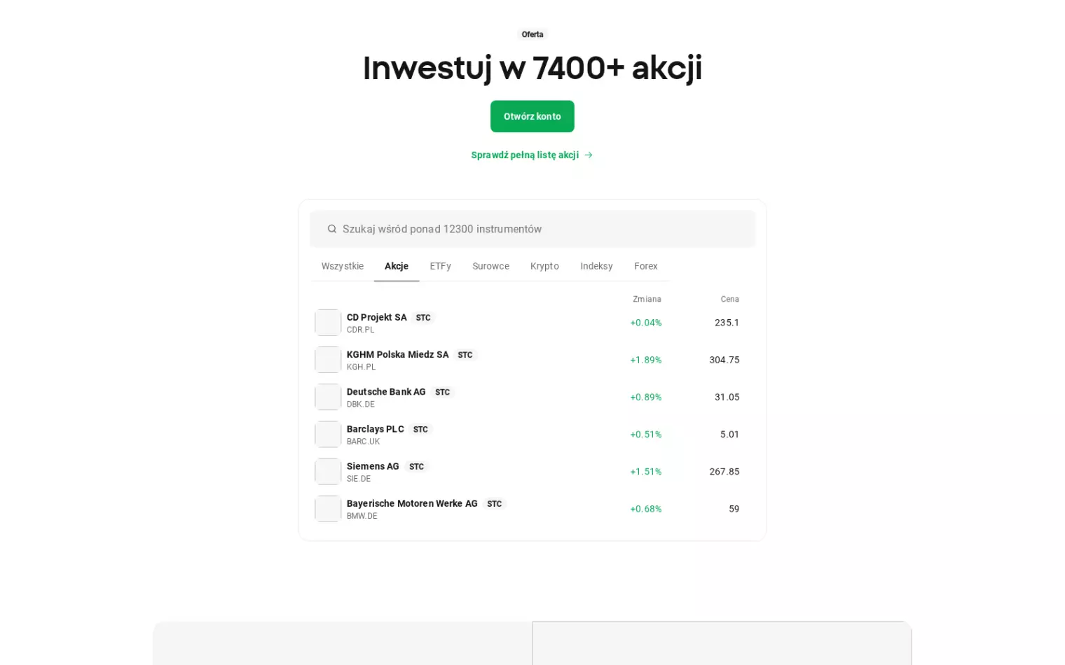 Akcje i ETF XTB – oferta akcji i funduszy ETF z przykładami spółek i cen Akcje i ETF XTB – oferta akcji i funduszy ETF z przykładami spółek i cen