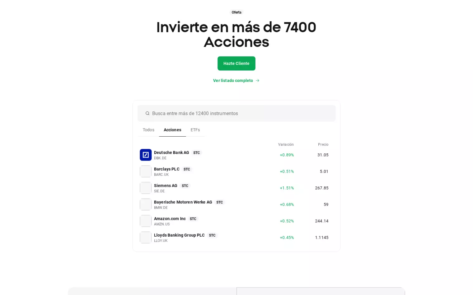 Acciones y ETF XTB – oferta de acciones y fondos ETF con ejemplos de valores y precios Acciones y ETF XTB – oferta de acciones y fondos ETF con ejemplos de valores y precios