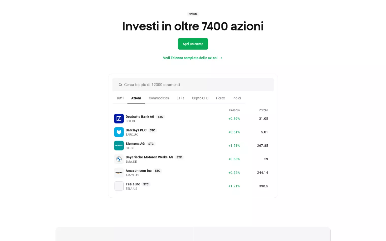 Azioni ed ETF XTB – offerta di azioni e fondi ETF con esempi di titoli e prezzi Azioni ed ETF XTB – offerta di azioni e fondi ETF con esempi di titoli e prezzi
