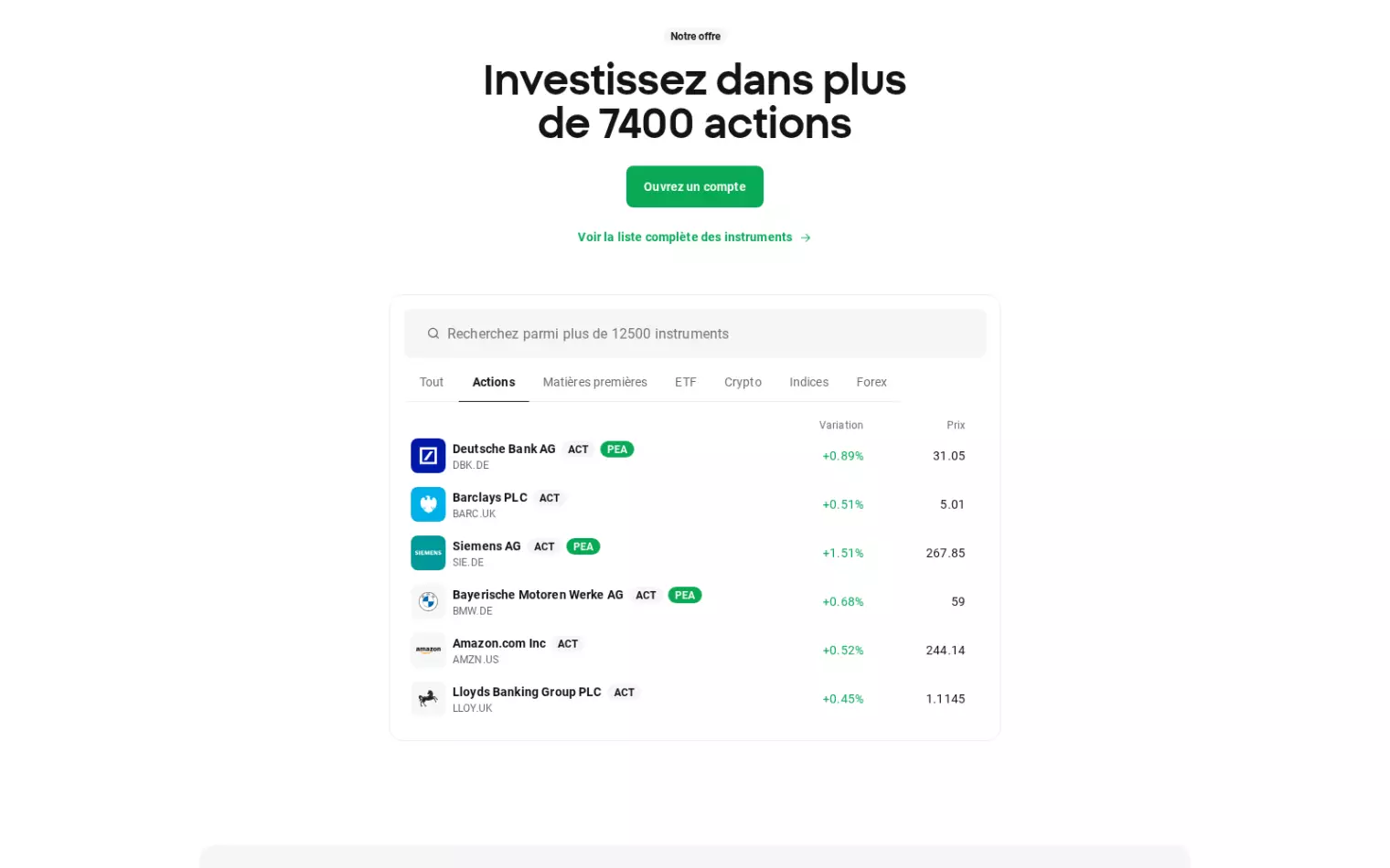 Actions et ETF XTB – offre de titres et de fonds ETF avec exemples et prix Actions et ETF XTB – offre de titres et de fonds ETF avec exemples et prix