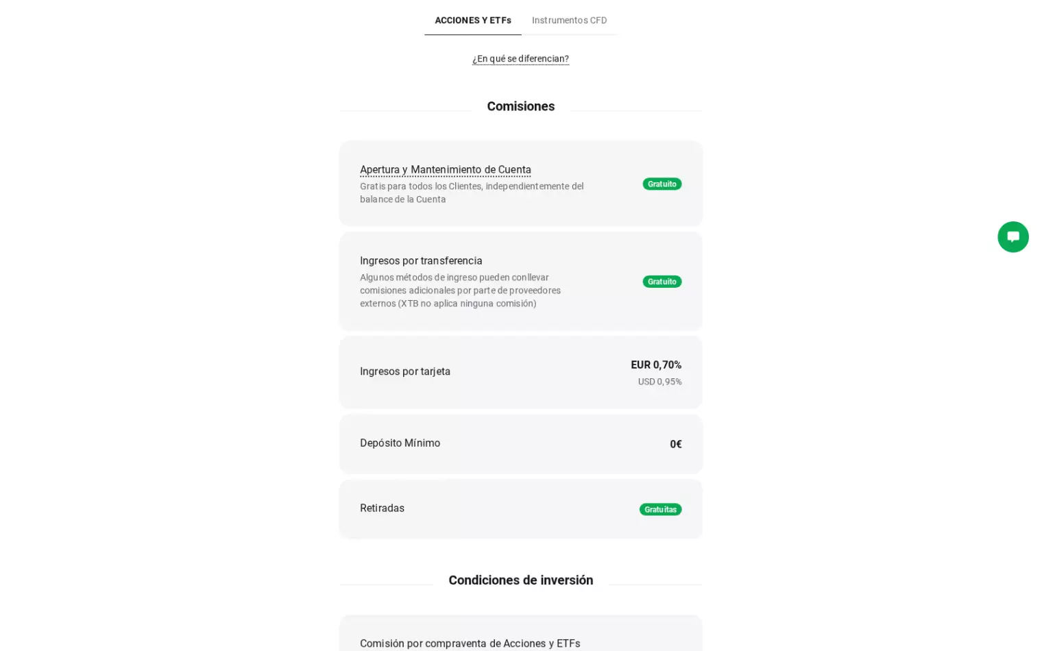 Comisiones XTB – resumen de costes de mantenimiento de cuenta, depósitos, retiradas y depósito mínimo Comisiones XTB – resumen de costes de mantenimiento de cuenta, depósitos, retiradas y depósito mínimo