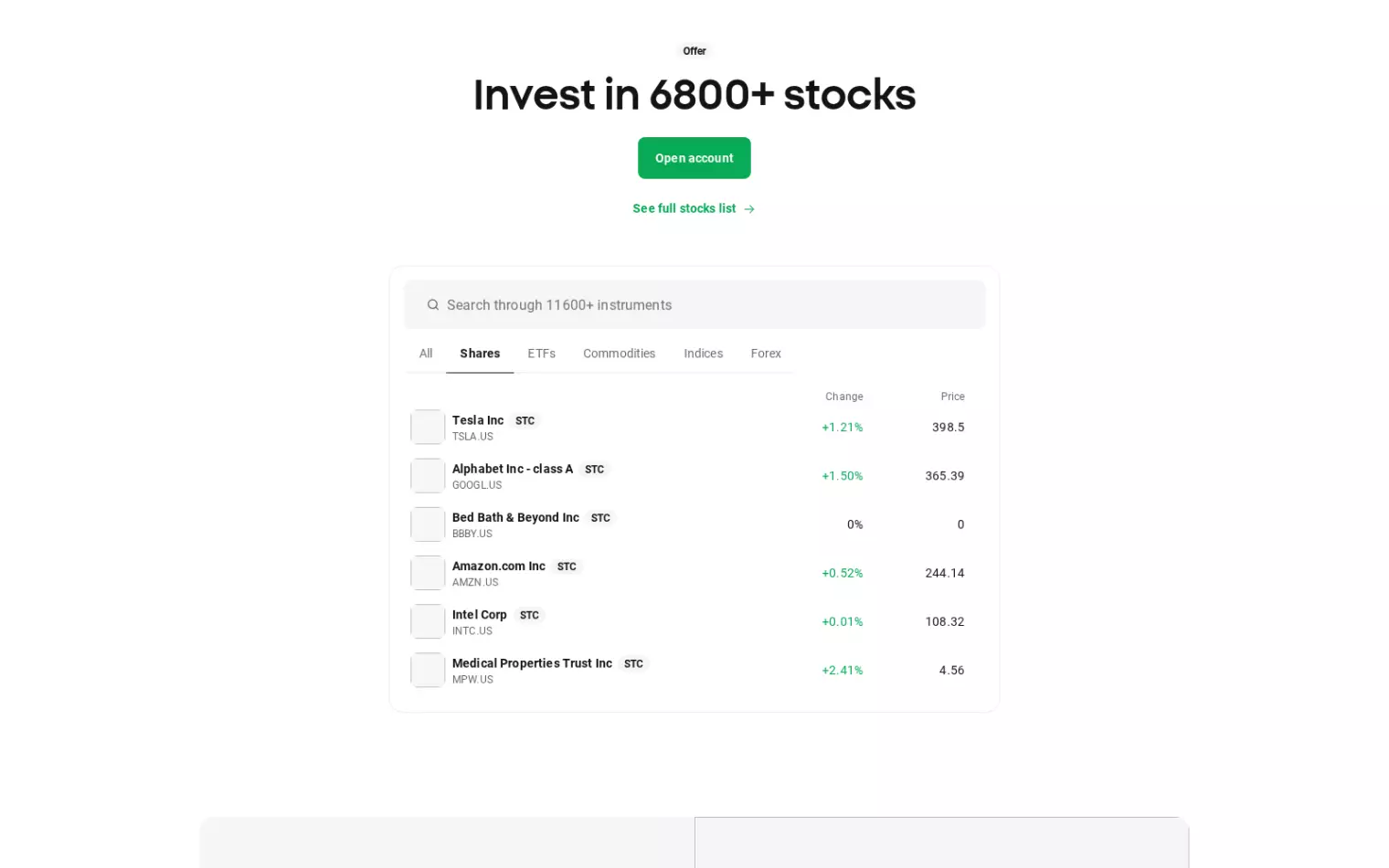 XTB stocks and ETFs – offer of shares and ETF funds with example instruments and prices XTB stocks and ETFs – offer of shares and ETF funds with example instruments and prices