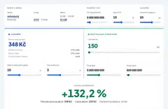 DCF kalkulačka — odhad vnitřní hodnoty akcie