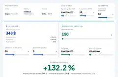 Calculadora DCF — valor intrínseco de una acción
