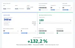 Calculator DCF — estimează valoarea unei acțiuni