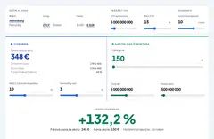 DCF kalkulačka — odhad vnútornej hodnoty akcie