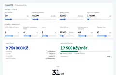 FIRE kalkulačka — finanční nezávislost