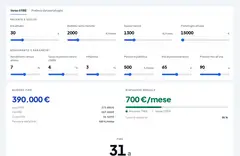 Calcolatore FIRE — indipendenza finanziaria