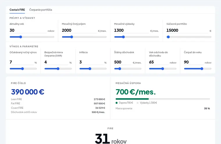 FIRE kalkulačka — finančná nezávislosť