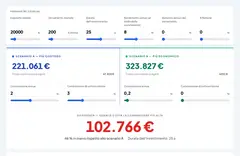 Calcolatore commissioni: fondi vs. ETF