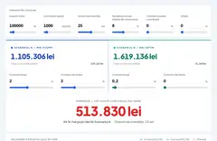 Calculator comisioane fonduri vs ETF