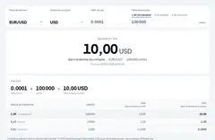 Calculateur de valeur du pip