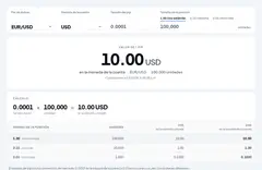 Calculadora de valor del pip