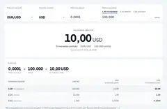 Calculator valoare pip