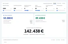 Calcolatore dell'interesse composto — crescita