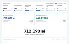 Calculator dobândă compusă — proiectează creșterea