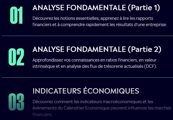 Cours de trading eToro Academy gratuit