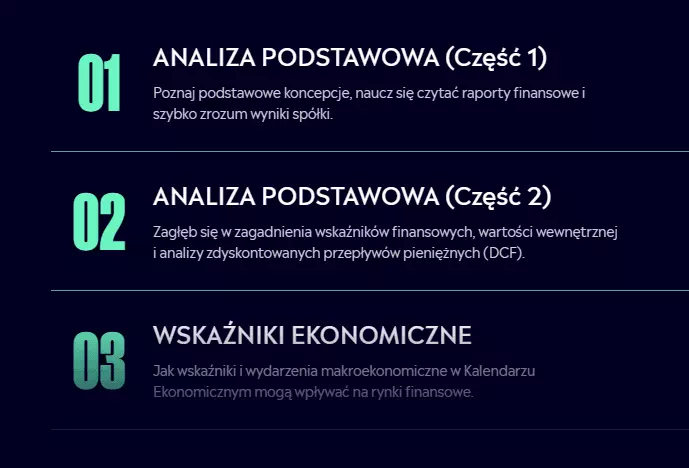 Darmowy kurs tradingu eToro Academy