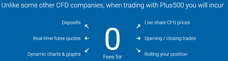 plus500 broker review demo account