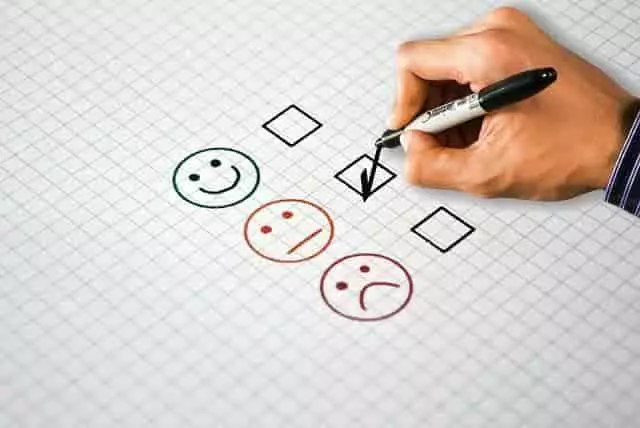 Investiční rating, Moody, Standard & Poor, Fitch