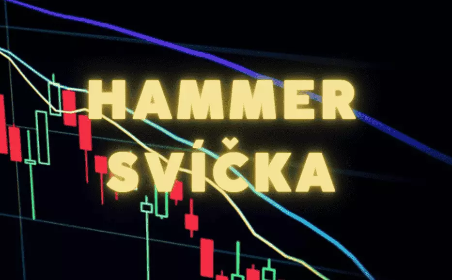 Formace Hammer candlestick (kladivo)