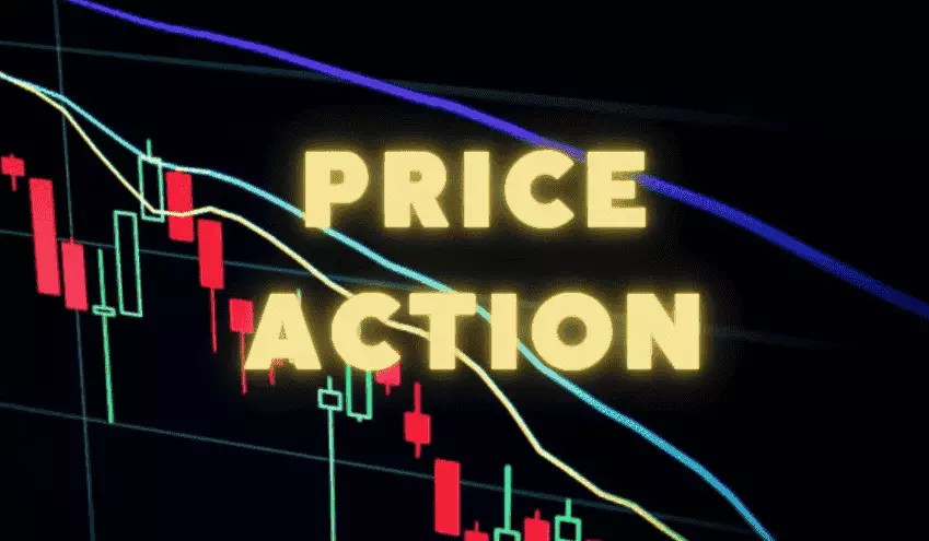 Obchodní metoda Price Action v praxi