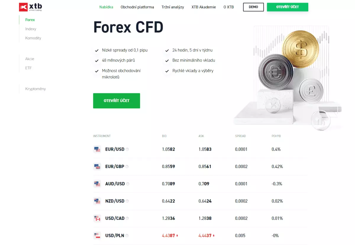 Forex u XTB