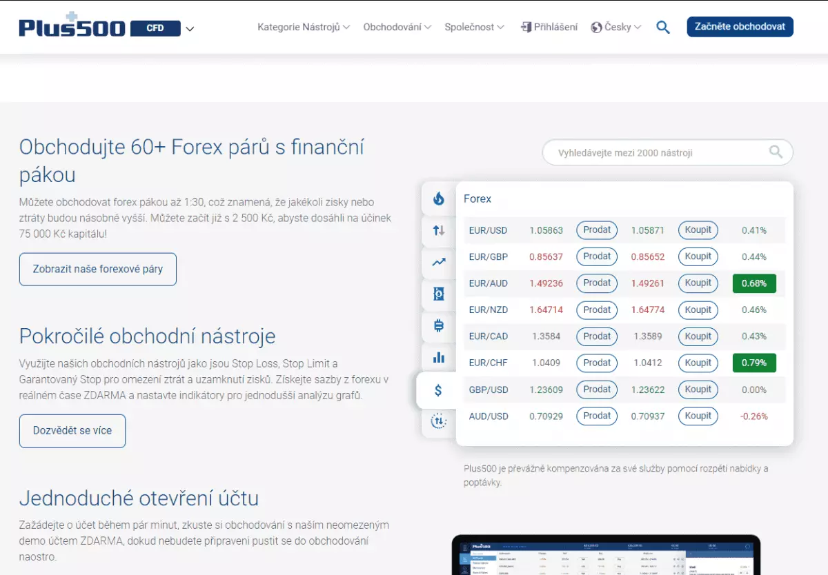Plus500 Forex