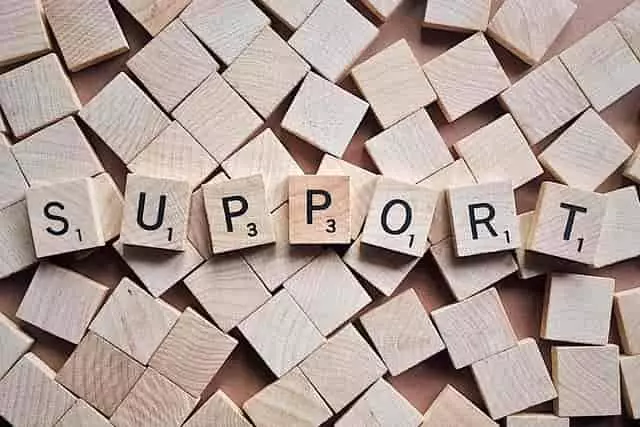 Co je to support & rezistence: Využití v tradingu