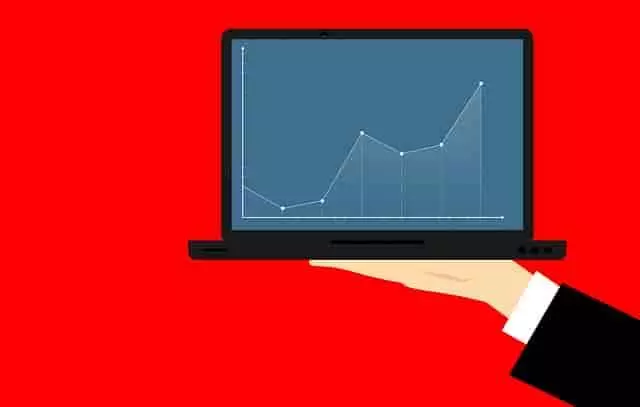 Býčí a medvědí vlajky: využití formace v tradingu