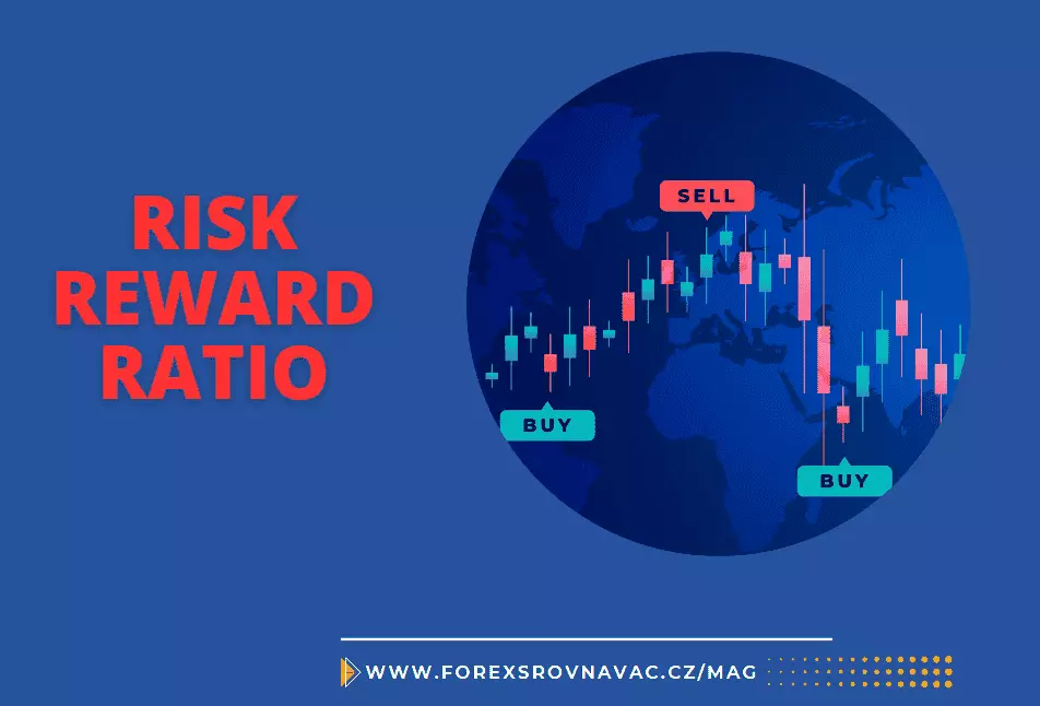 Risk reward ratio: Procentuální úspěšnost obchodů