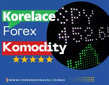Korelace měnových párů na Forexu a Komodit