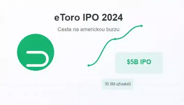 Akcie společnosti eToro - blíží se monstrózní IPO s valuací 5 miliard dolarů?